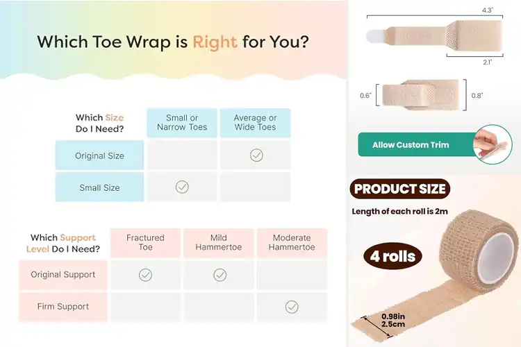 Detailed view of Best Broken Toe Wraps: Top 10 for Pain Relief & Fast Healing