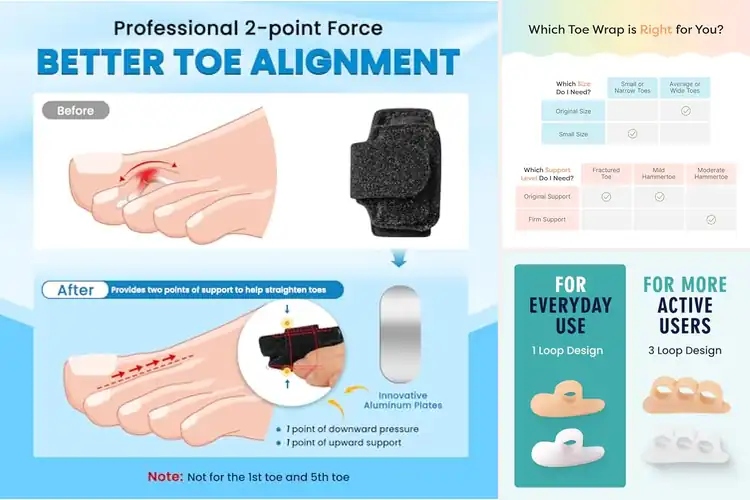 Detailed view of Best Hammer Toe Correctors: Top 10 Pain Relief Solutions