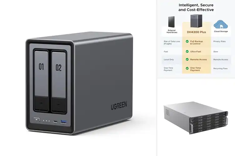 Detailed view of Best Storage Servers
