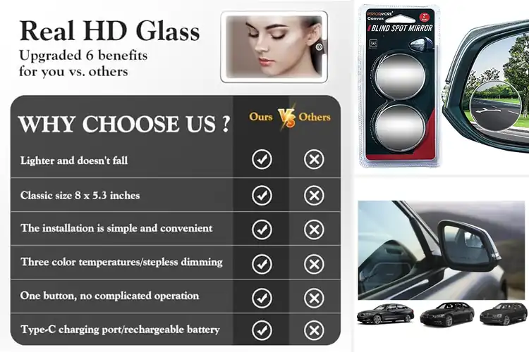 Detailed view of Best Vehicle-Specific Mirrors